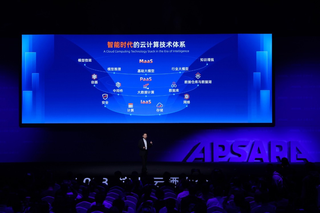 阿里云技术助力企业数字化转型