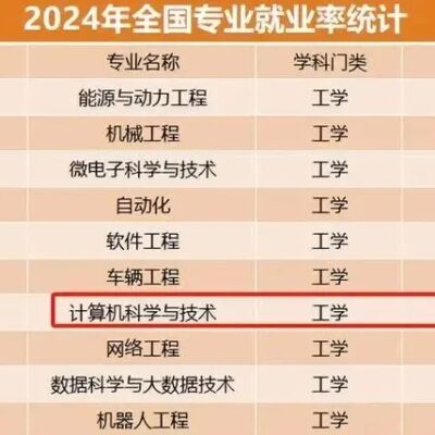 专业玩家的选择：预算与体验考量