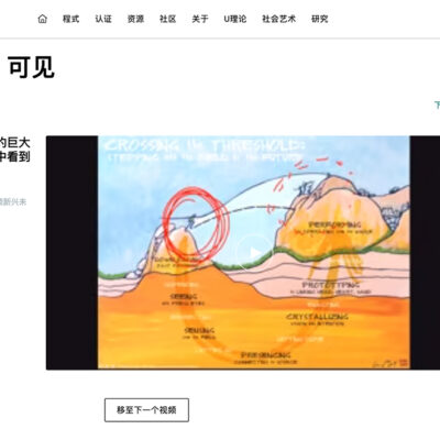 探秘U为单位间服务器之空间配置与真实应用场景关联关系