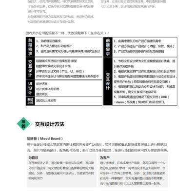 掌握网页设计的核心要素与技巧
