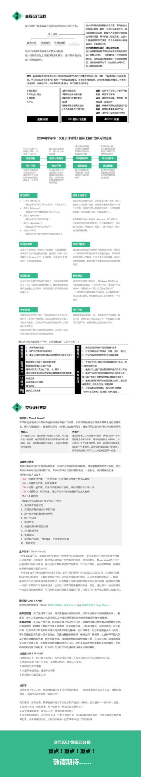 掌握网页设计的核心要素与技巧