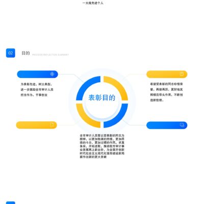解读！