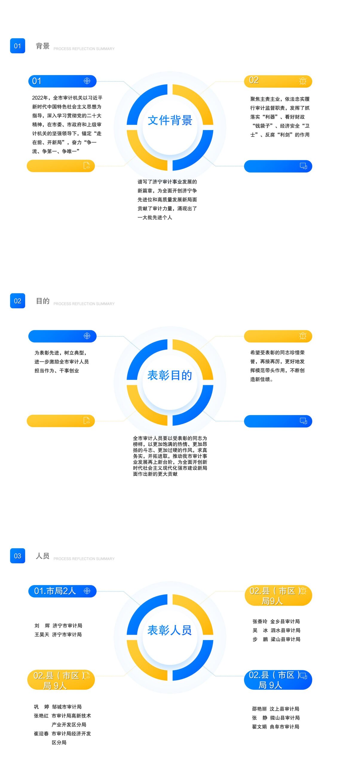 解读！