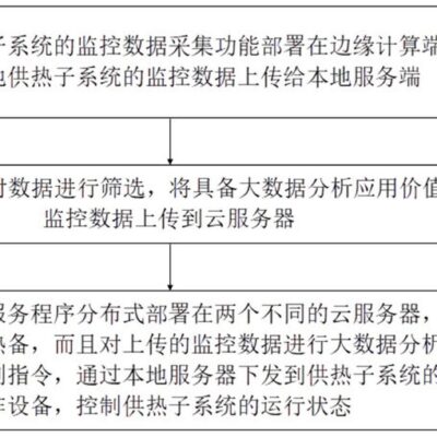 考虑服务器性能与扩展性