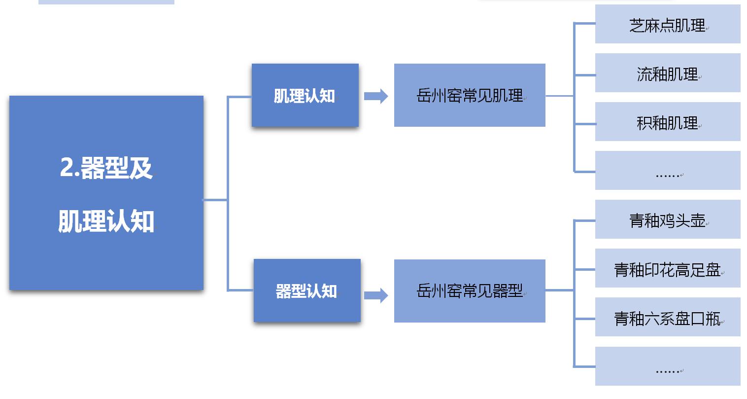 了解二级域名概念与重要性