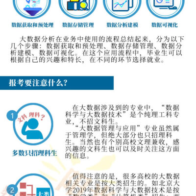揭秘专业数据中心如何有效利用空间配置服务器