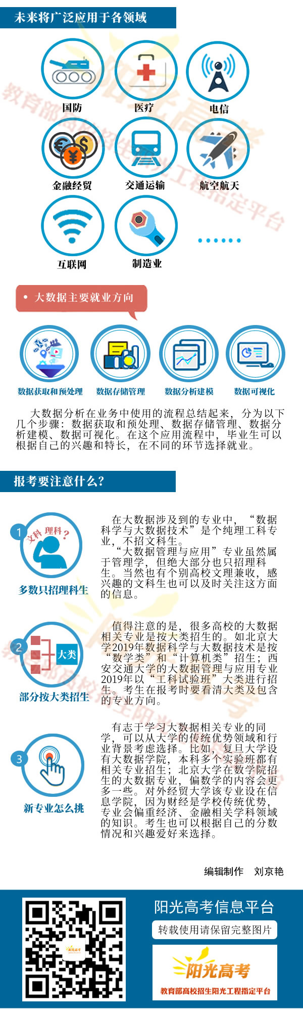 揭秘专业数据中心如何有效利用空间配置服务器
