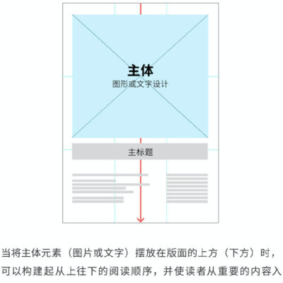 技巧一：构图美感为先