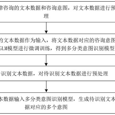 解读不同类型的硬盘选择与其潜在的存储容量上限。