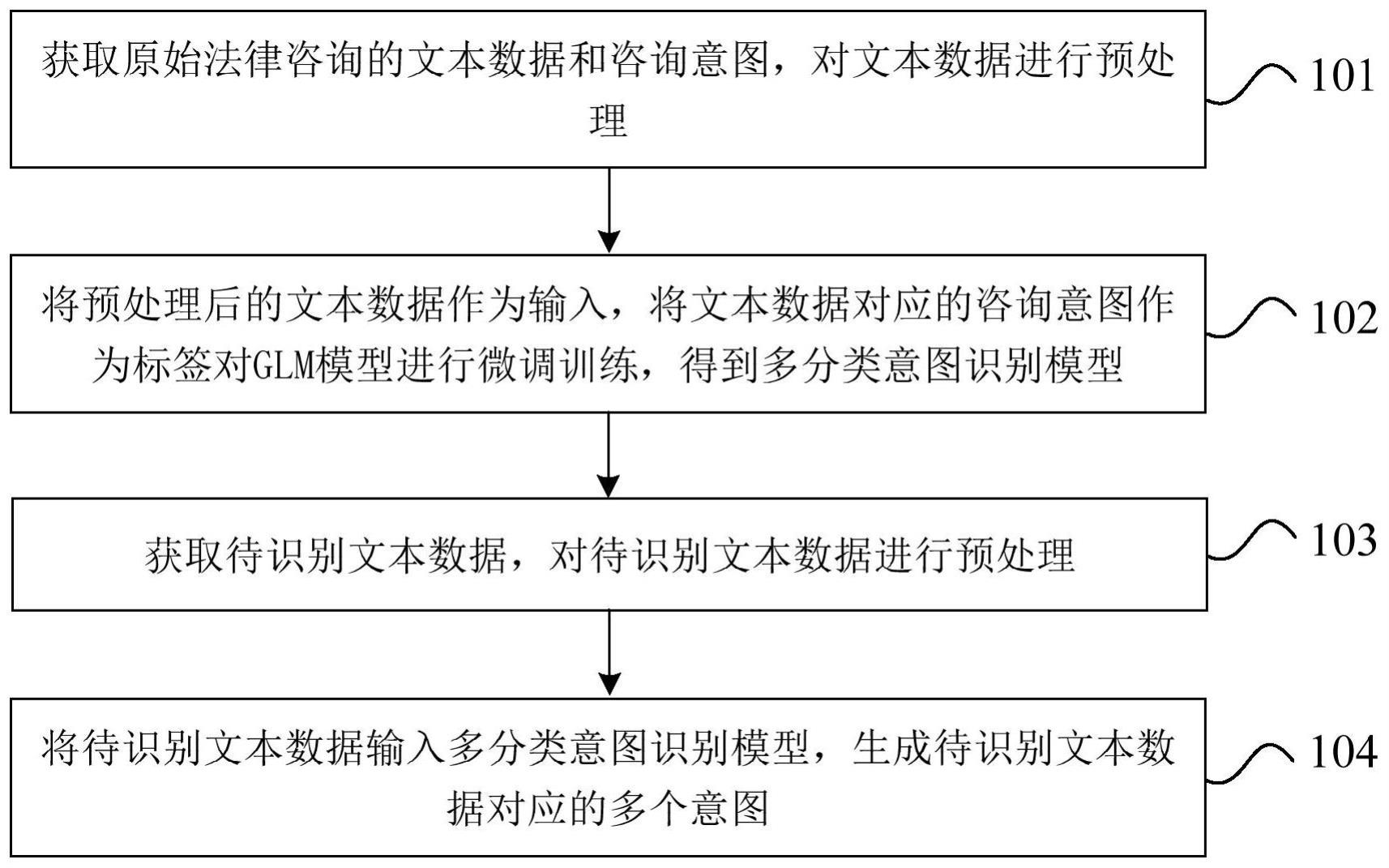 解读不同类型的硬盘选择与其潜在的存储容量上限