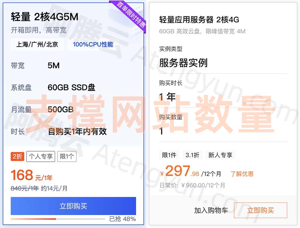 2G服务器内存可以存储多少图片