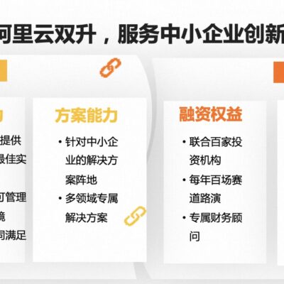 助力企业实现数据安全和业务发展双丰收