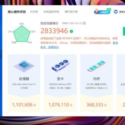 不同配置带来的费用差异。