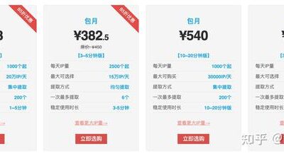 代理IP的服务器地址如何获取？