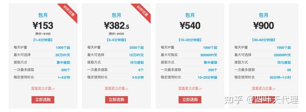 代理IP的服务器地址如何获取