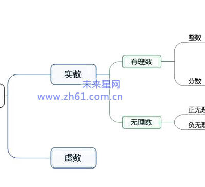 构建新一代数据中心生态 (加快构建新一代信息基础设施,no_ai_sug:false}],slid:30730646554495,queryid:0xfb1bf30945877f)